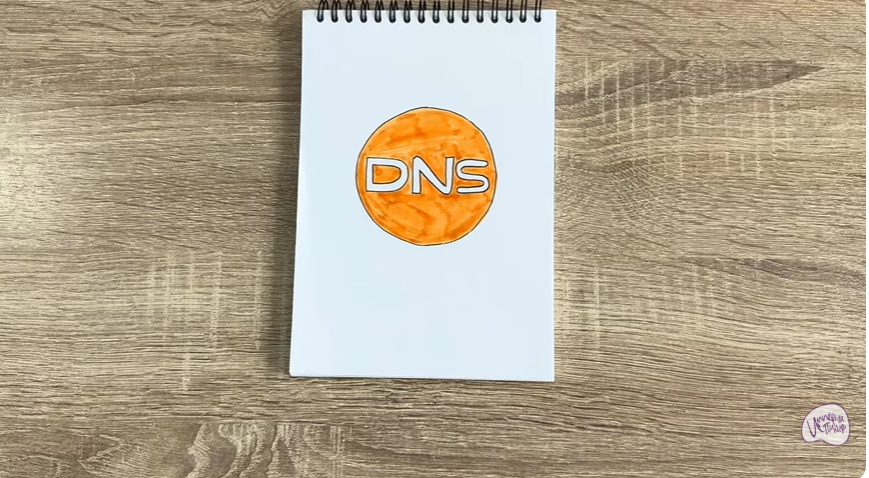 Рисуем Лого DNS