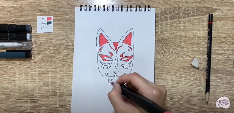 Рисуем Аниме маска