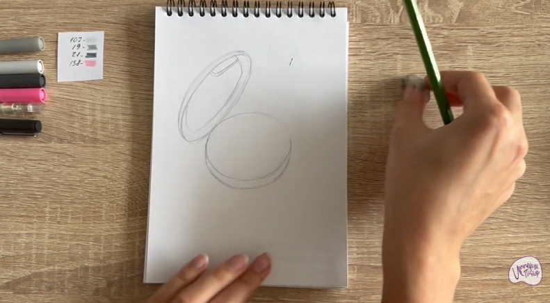 Рисуем Румяна