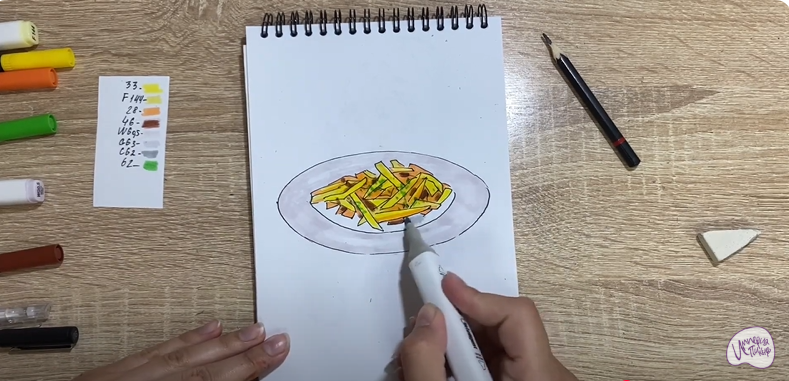 Рисуем Жаренная картошка