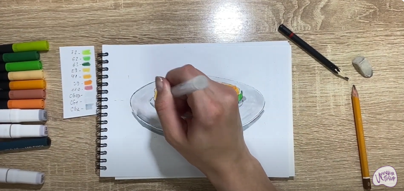 Рисуем Картофельные зразы