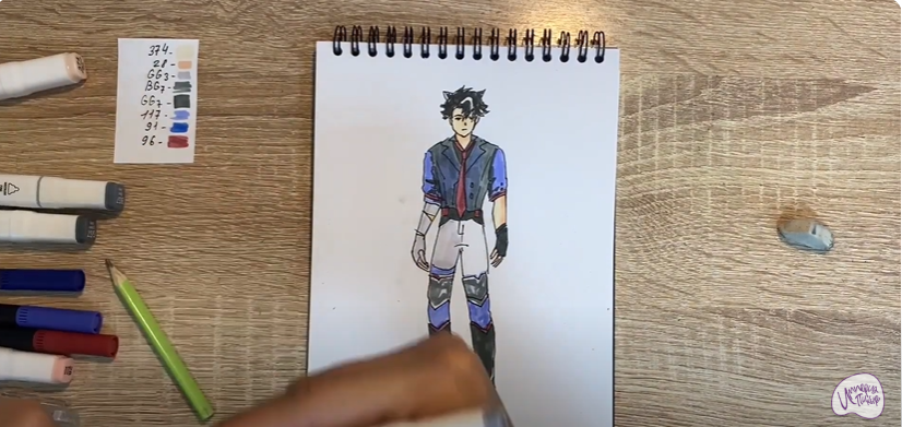 Рисуем Ризли