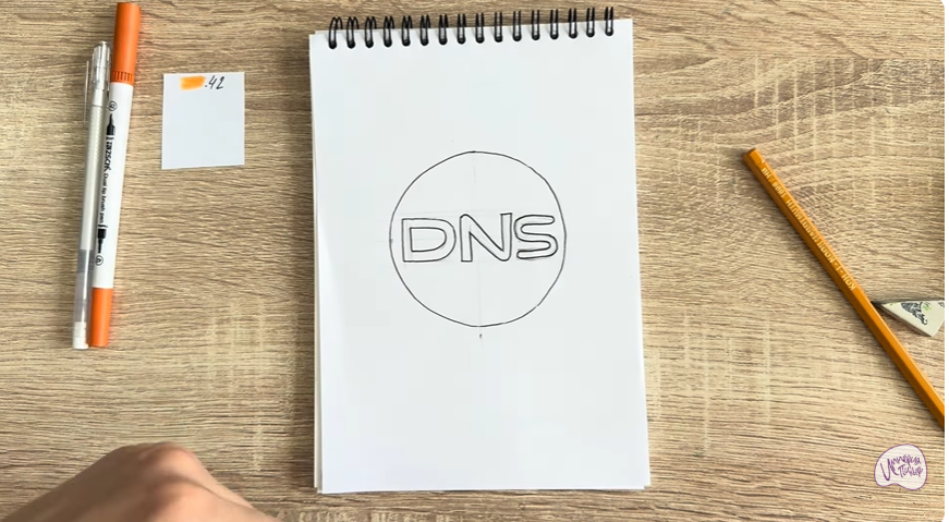 Рисуем Лого DNS