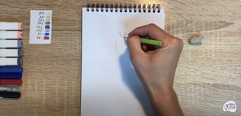 Рисуем Ризли