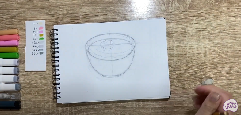 Рисуем Окрошка