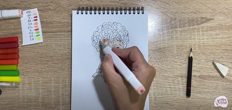 Рисуем Скаут из "Команда Флоры"