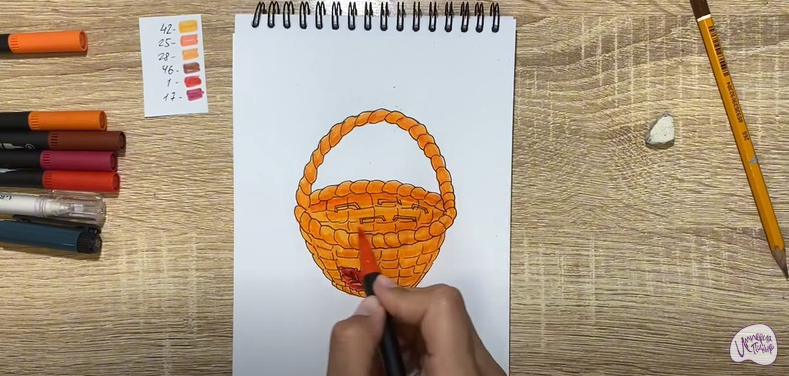 Рисуем Корзинка