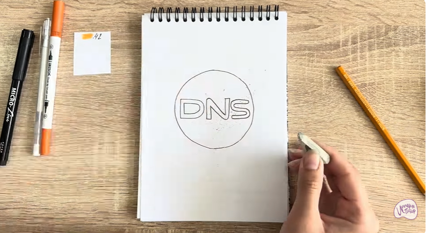 Рисуем Лого DNS