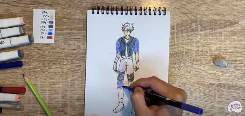 Рисуем Ризли