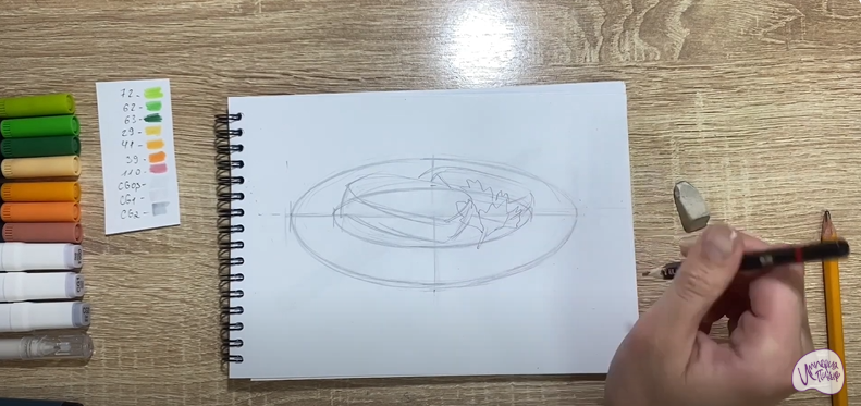 Рисуем Картофельные зразы