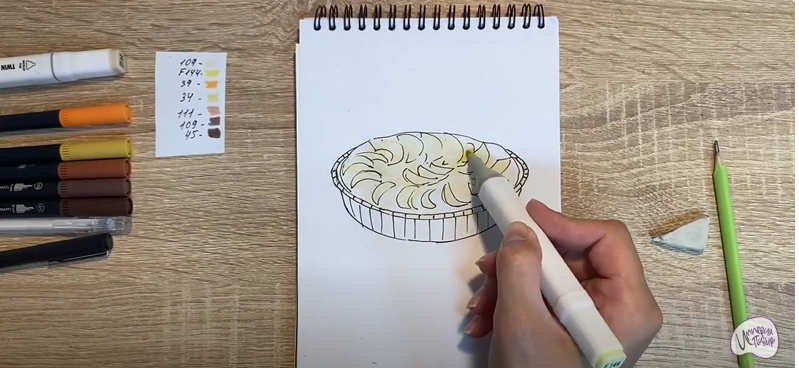 Рисуем Шарлотка