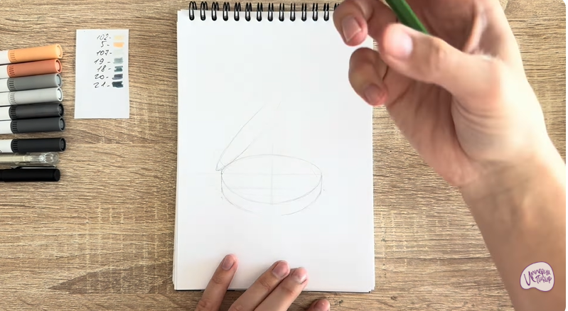 Рисуем Пудра для лица