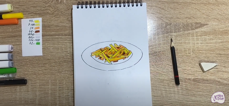 Рисуем Жаренная картошка