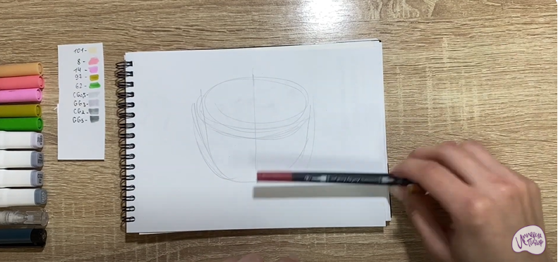 Рисуем Окрошка