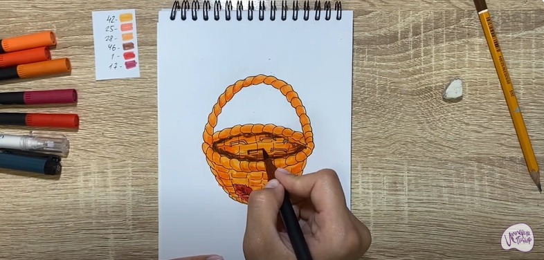 Рисуем Корзинка