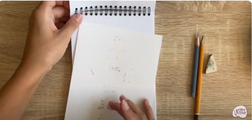 Рисуем Термос Рисуем Термос