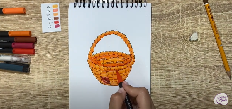 Рисуем Корзинка