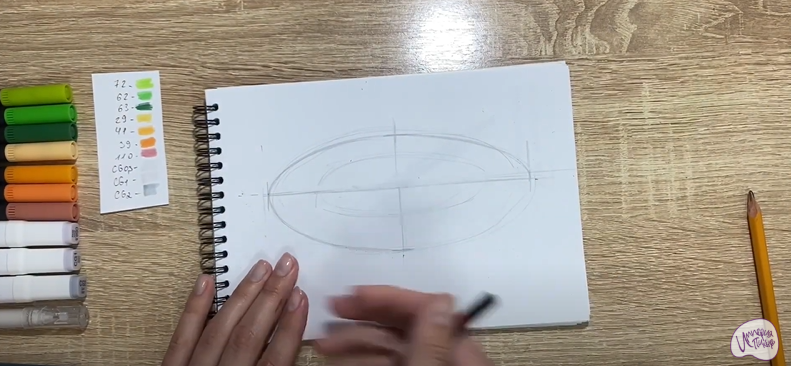 Рисуем Картофельные зразы