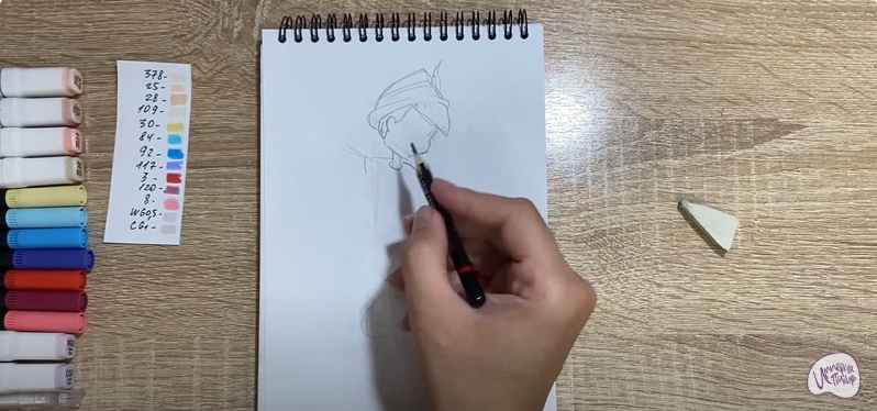 Рисуем Пиноккио