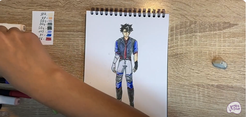 Рисуем Ризли