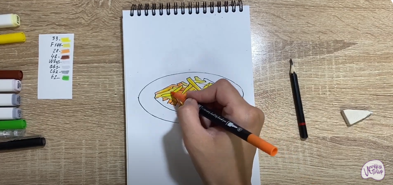 Рисуем Жаренная картошка