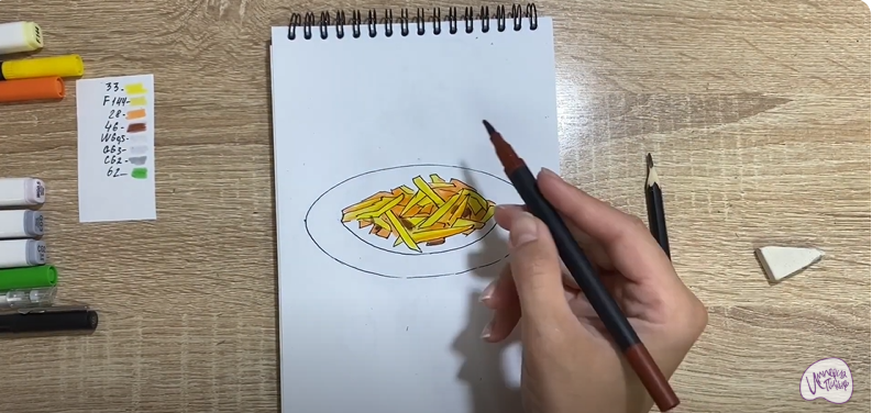 Рисуем Жаренная картошка
