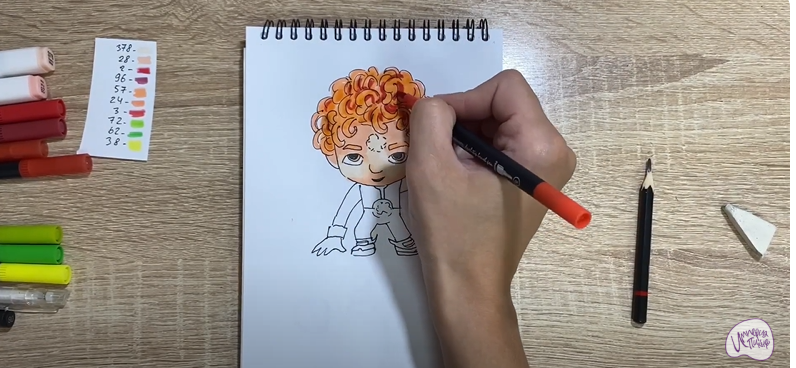 Рисуем Скаут из "Команда Флоры"