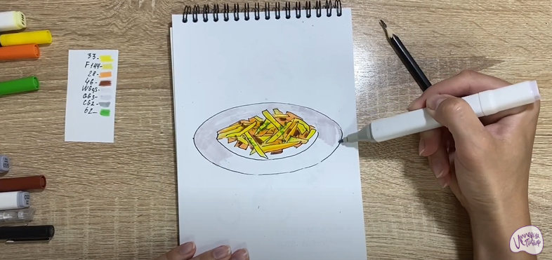 Рисуем Жаренная картошка