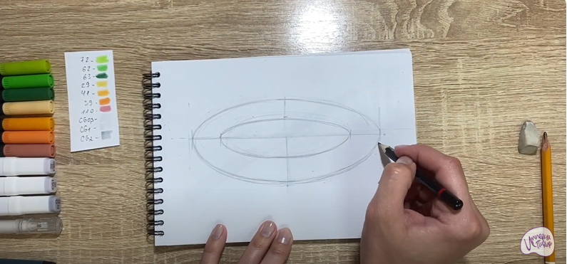 Рисуем Картофельные зразы
