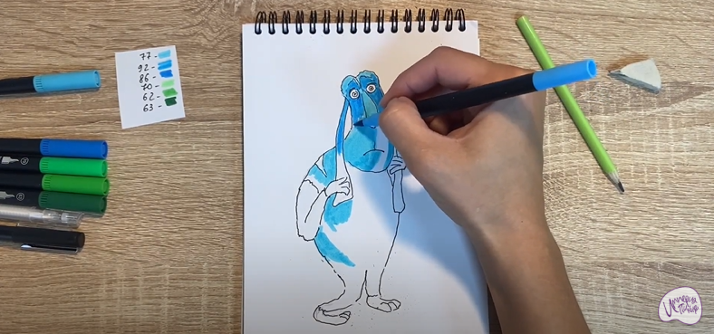 Рисуем Маффин из "Финник"