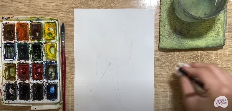 Рисуем Ирис