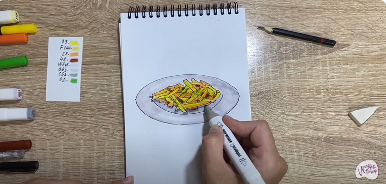 Рисуем Жаренная картошка