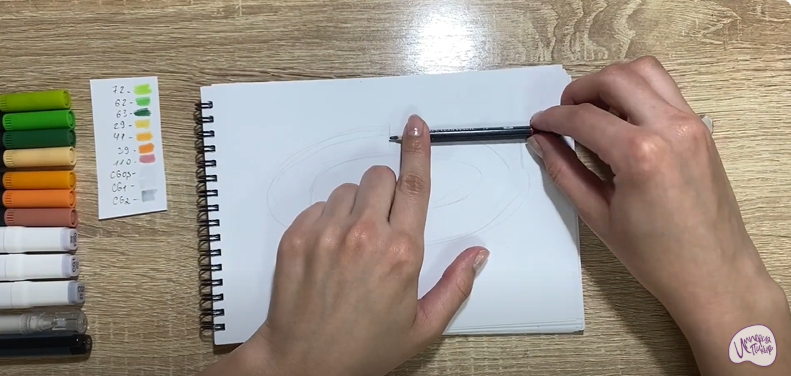 Рисуем Картофельные зразы