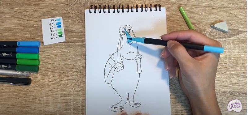 Рисуем Маффин из "Финник"