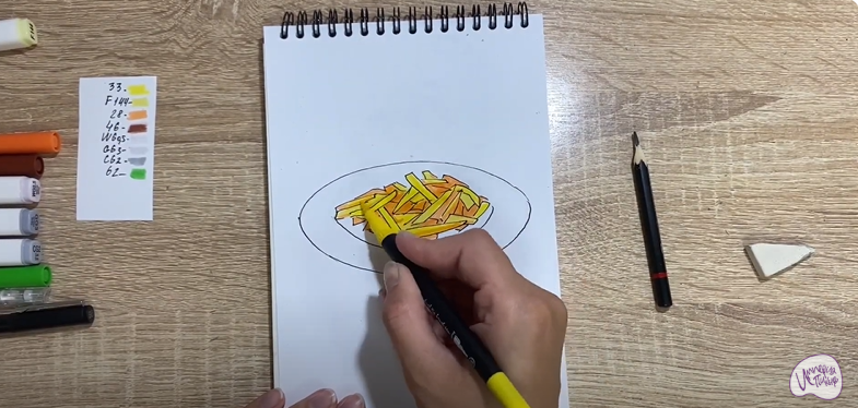 Рисуем Жаренная картошка