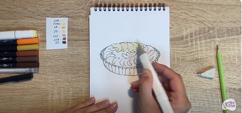 Рисуем Шарлотка