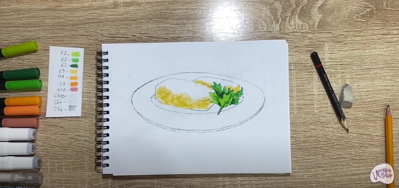 Рисуем Картофельные зразы