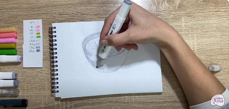Рисуем Окрошка