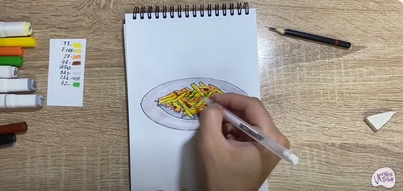 Рисуем Жаренная картошка