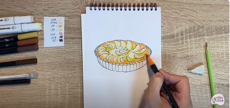 Рисуем Шарлотка
