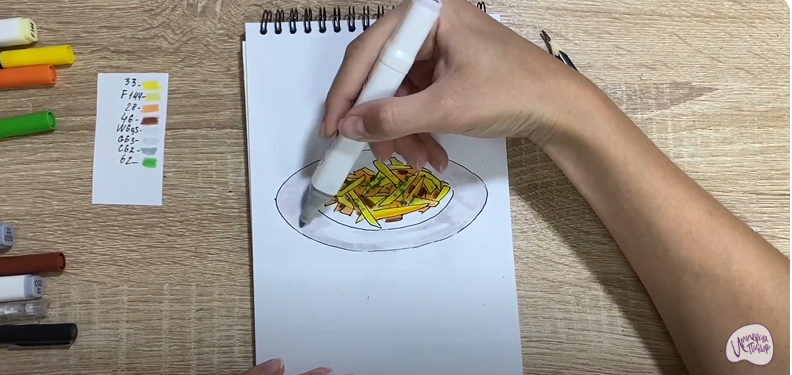Рисуем Жаренная картошка