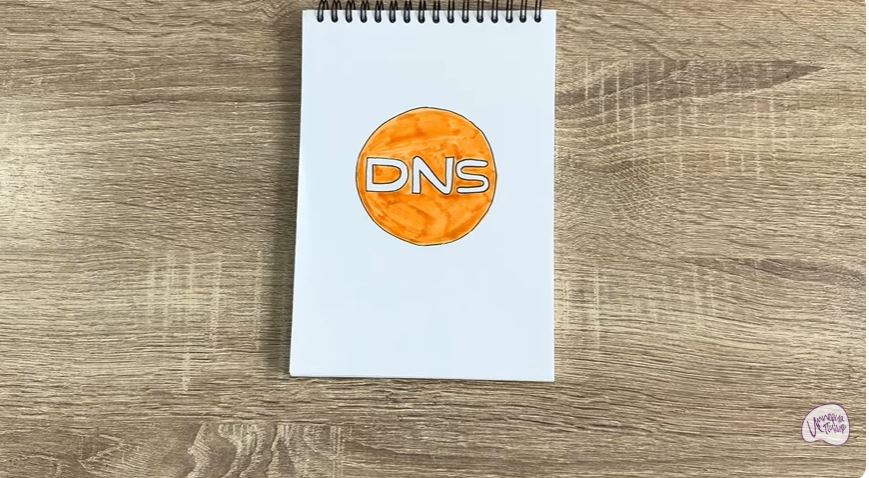 Рисуем Лого DNS