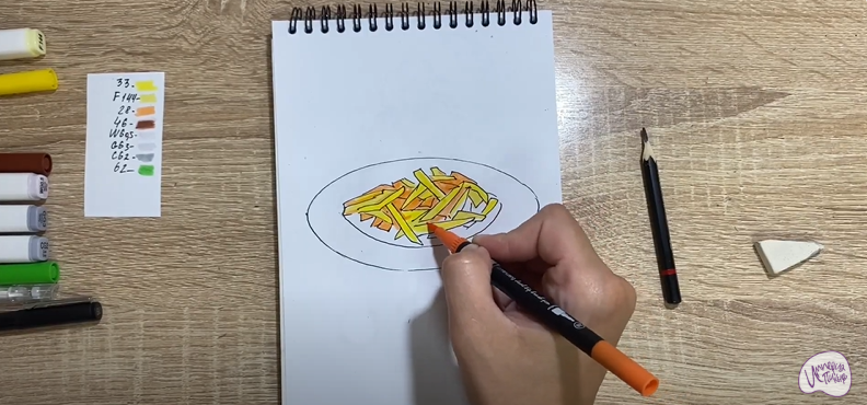 Рисуем Жаренная картошка