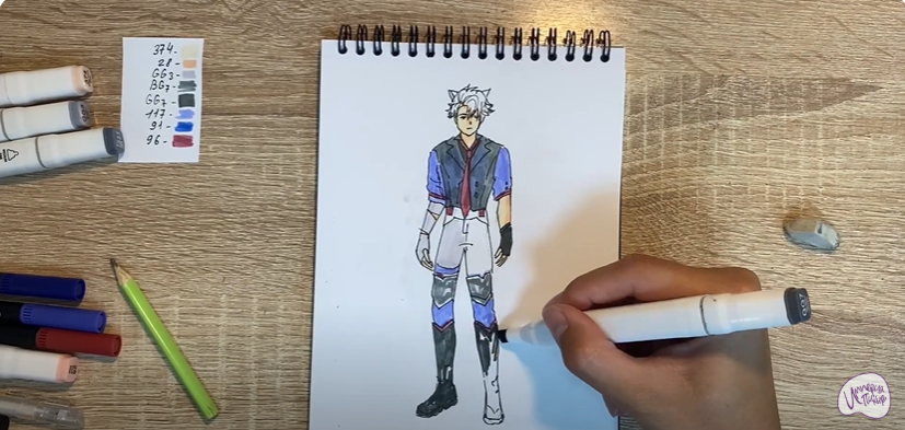 Рисуем Ризли