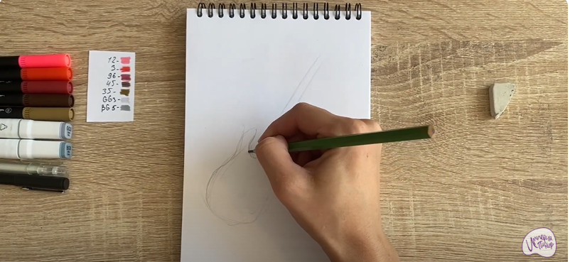 Рисуем Электрогитара