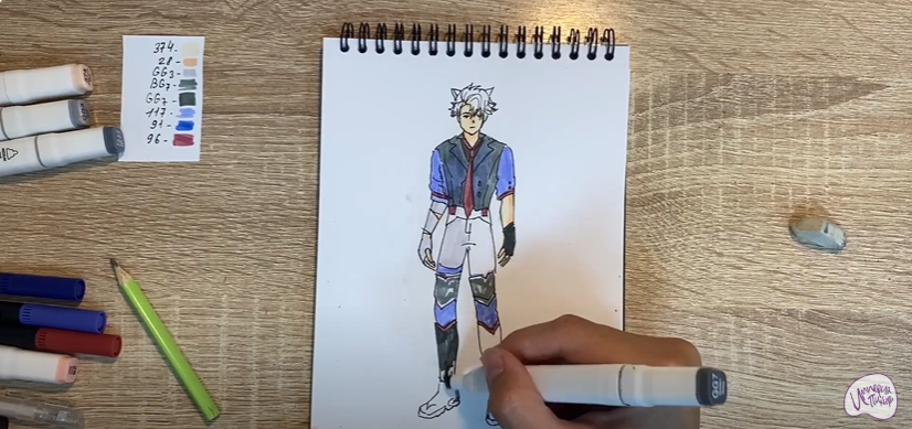 Рисуем Ризли