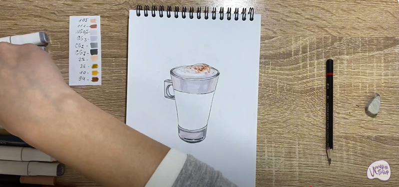 Рисуем Раф кофе