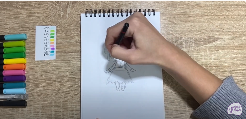 Рисуем Флора из "Семь Королевств"