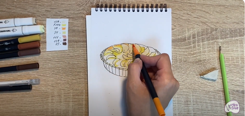 Рисуем Шарлотка