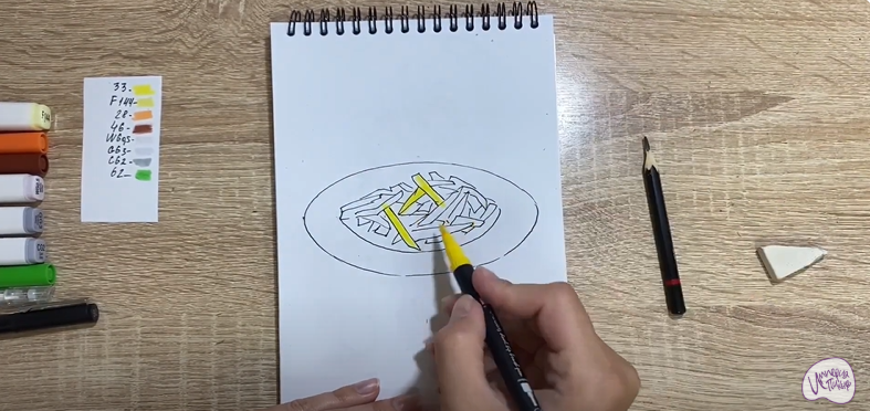 Рисуем Жаренная картошка